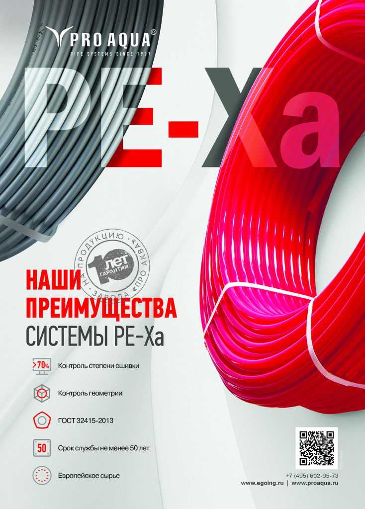 Аксиальные системы PRO AQUA – Про Аква